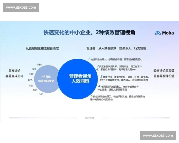 聚焦利润增长驱动企业高质量发展路径与策略全面升级指南系统实践